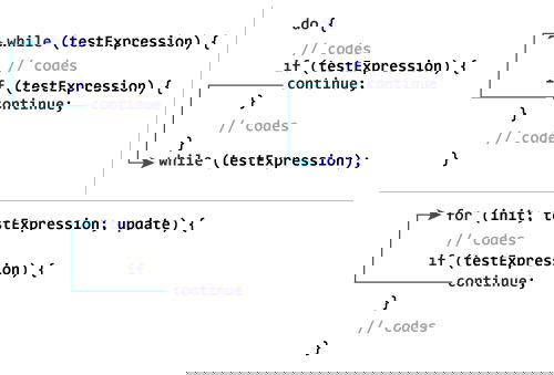 Working of continue statement in C programming