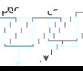 A pointer variable and a normal variable is created.