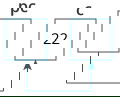 Address of variable c is assigned to pointer pc.