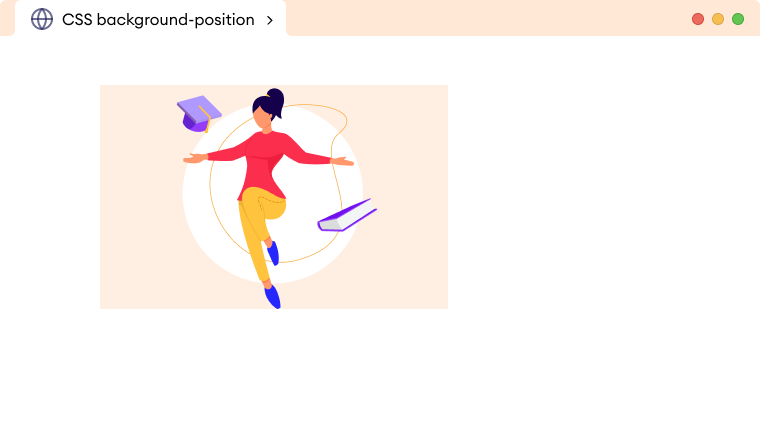 CSS Background Position Example CSS Background Position Example