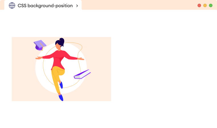 CSS Background Position Example CSS Background Position Example