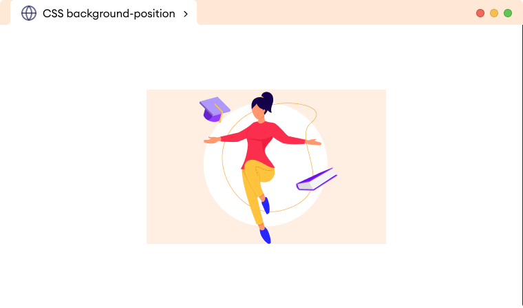 CSS Background-Position Example CSS Background Position Example