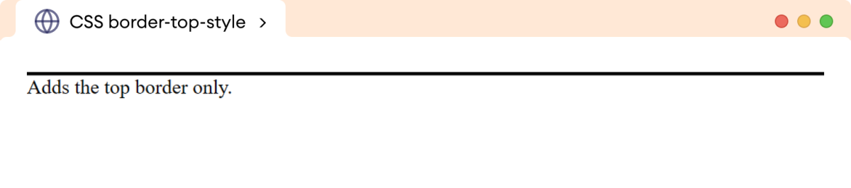 CSS Border Top Style Example CSS Border Top Style Example