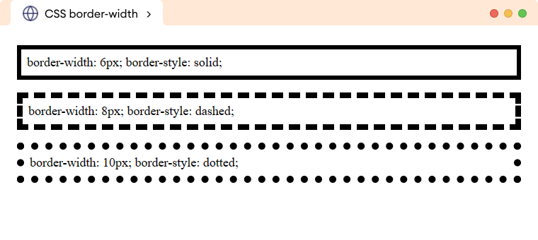 CSS Border Width Example CSS Border Width Example