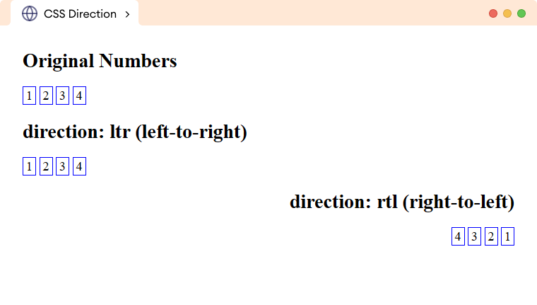 CSS Direction Example CSS Direction Example Description