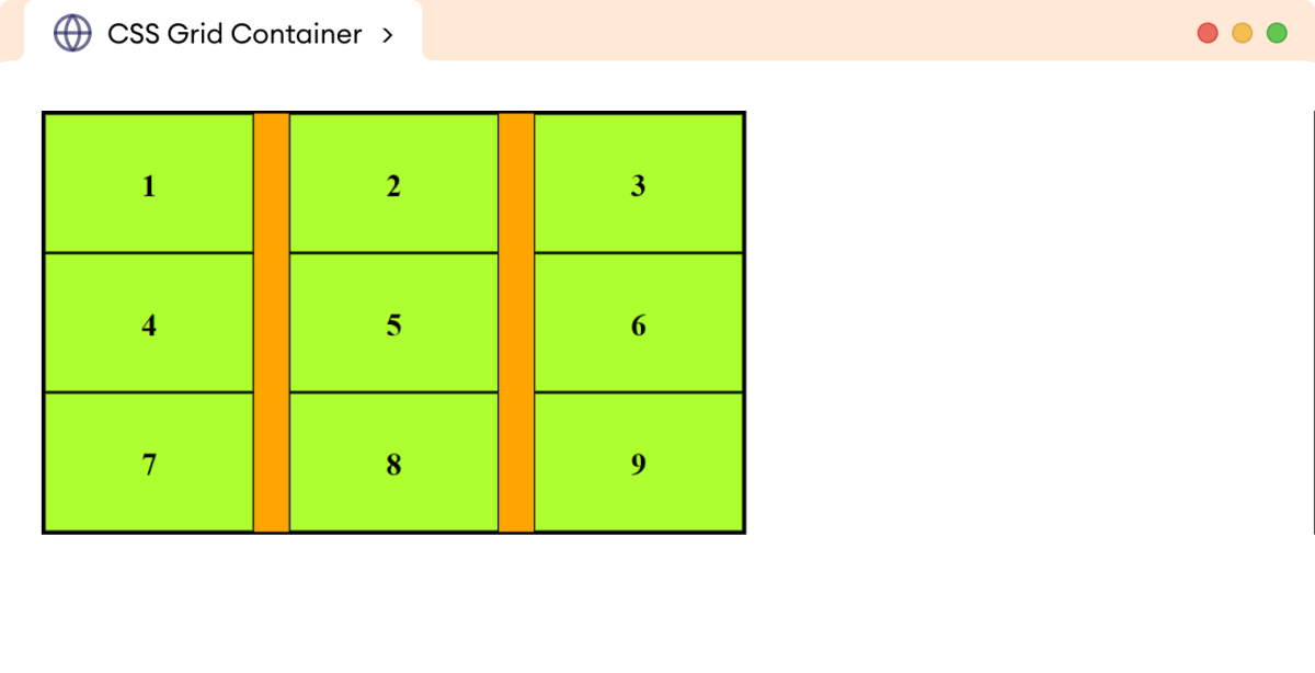 CSS Grid-Column-Gap Example CSS Grid-Column-Gap Example