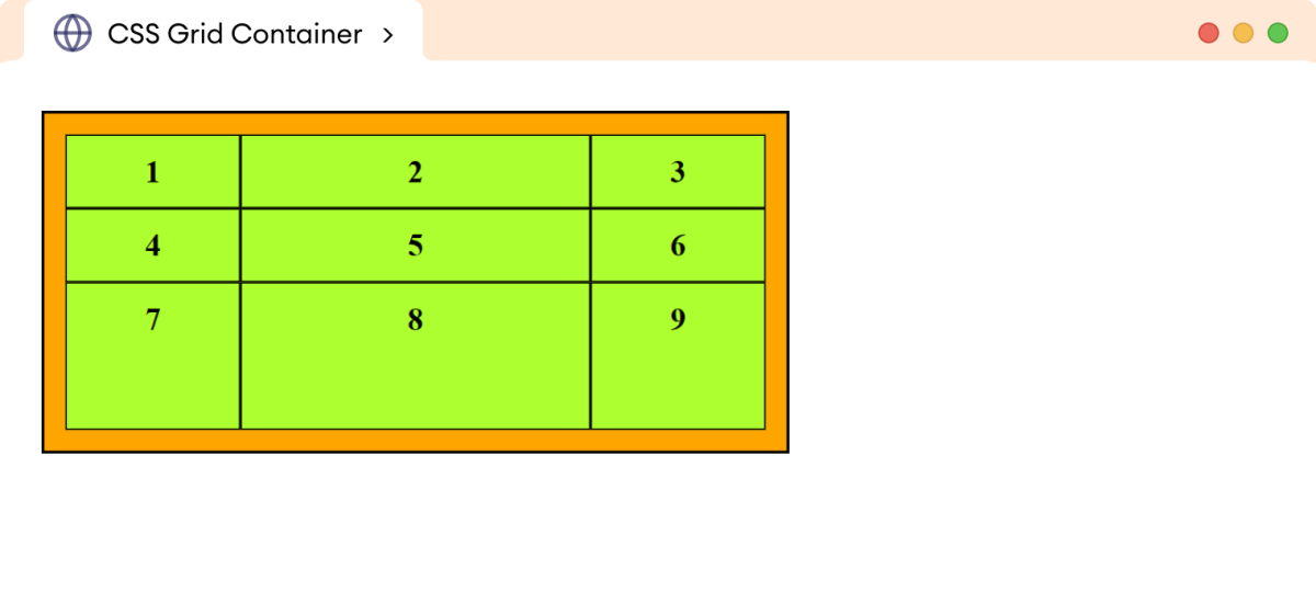 CSS Grid Fractional Unit CSS Grid Fractional Unit