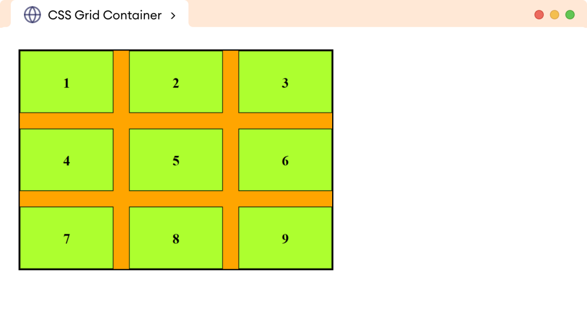 CSS Grid-Gap Example CSS Grid-Gap Example