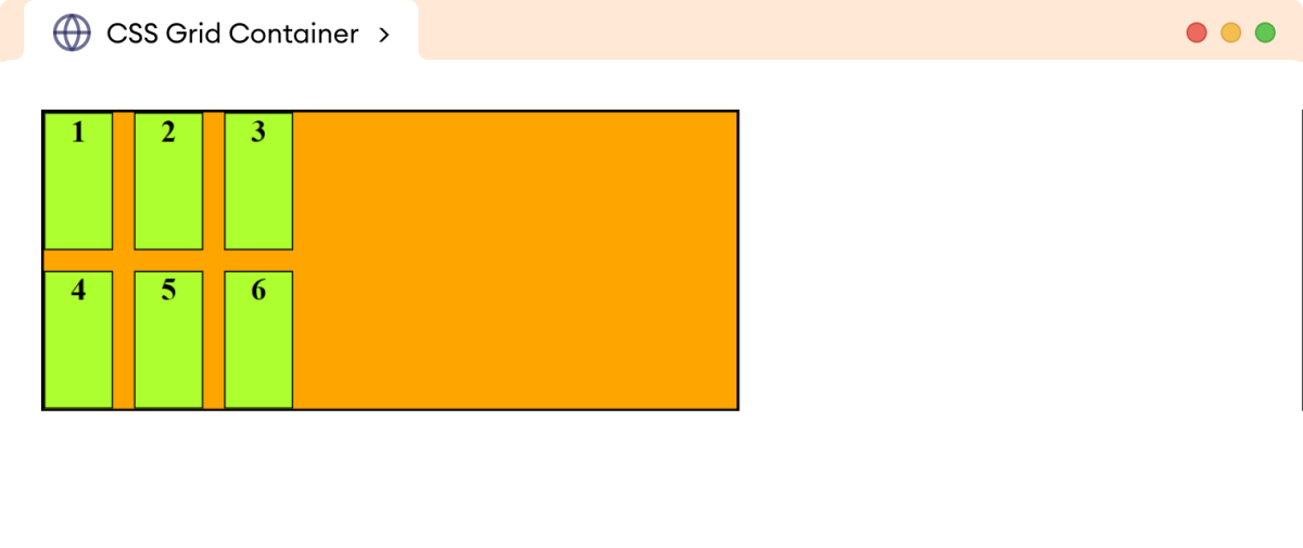 CSS Grid Justify-Contnet Start Example CSS Grid Justify-Content Start Example