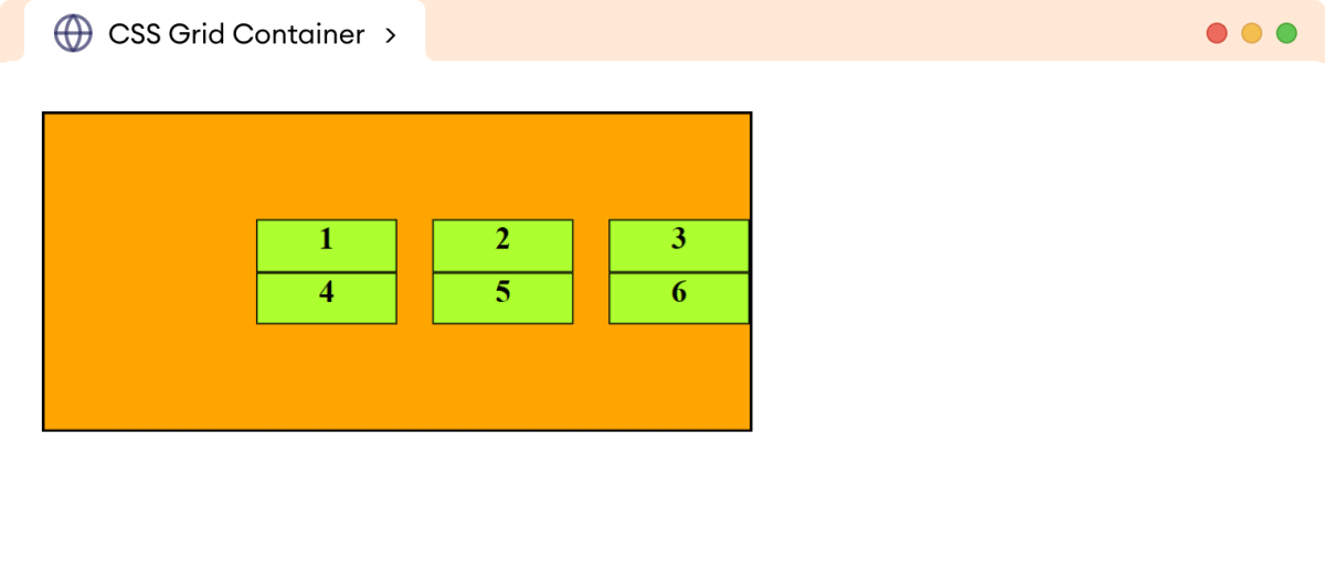 CSS Place Content Example CSS Place Content Example