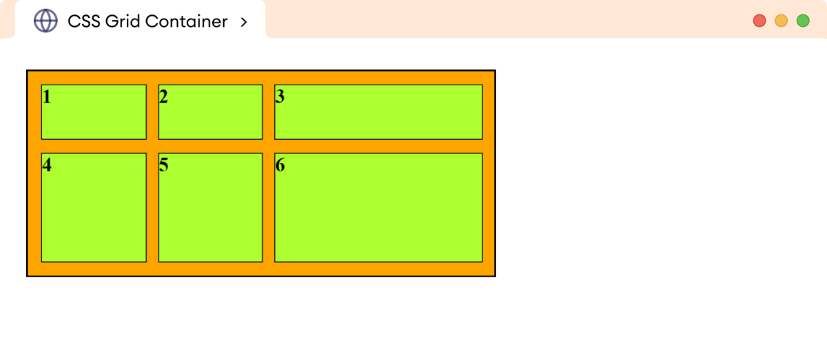 CSS Grid Property CSS Grid Property