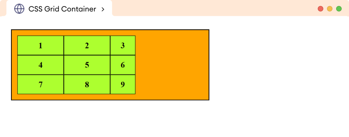 CSS Grid-Template-Columns Example CSS Grid-Template-Columns Example