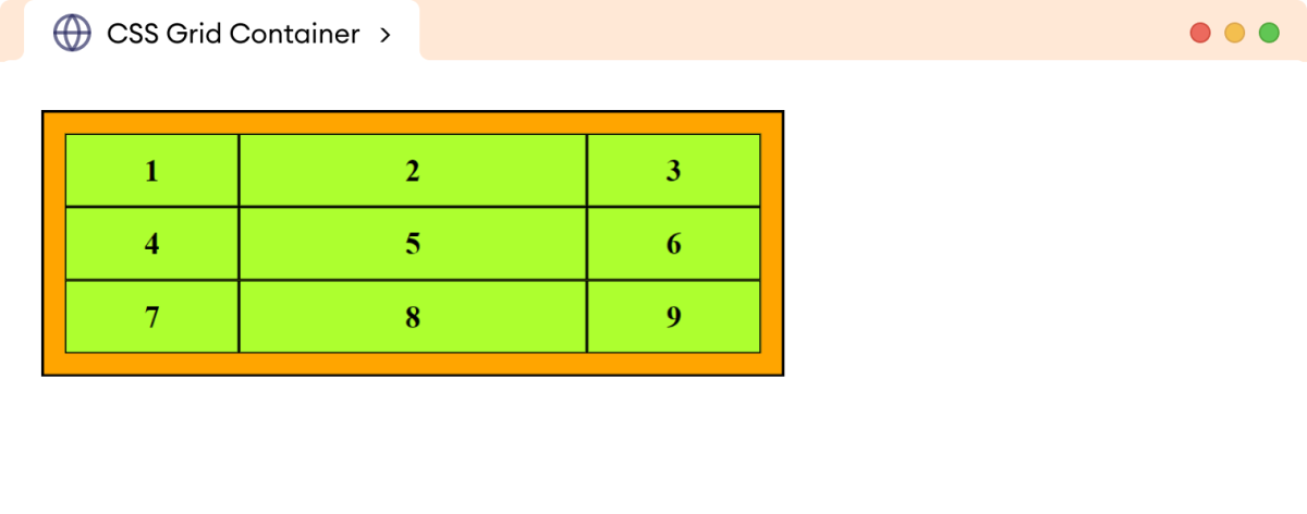 CSS Grid-Template-Columns Example CSS Grid-Template-Columns Example