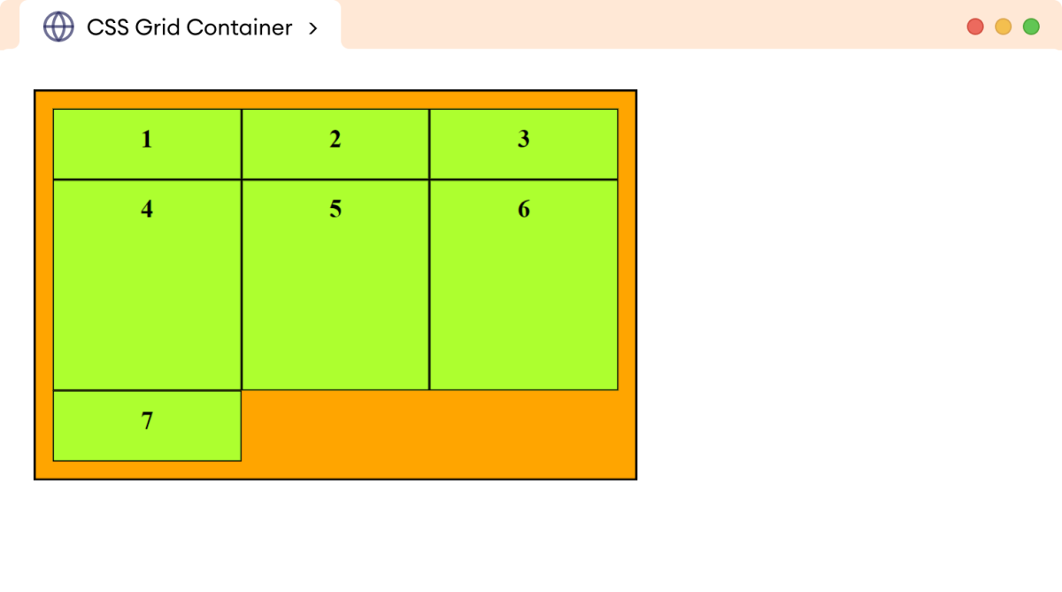 CSS Grid-Template Example CSS Grid-Template Example