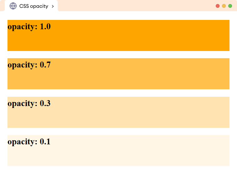 CSS Opacity Example CSS Opacity Example