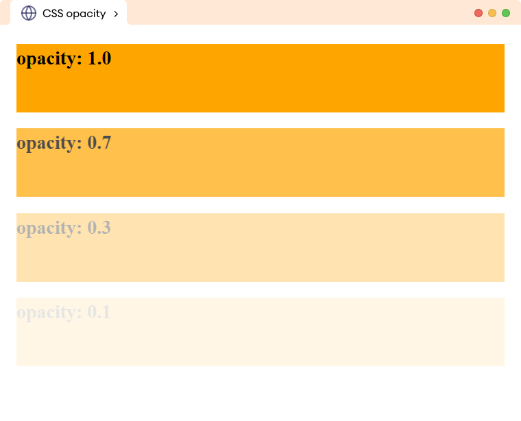 CSS Opacity Example CSS Opacity Example