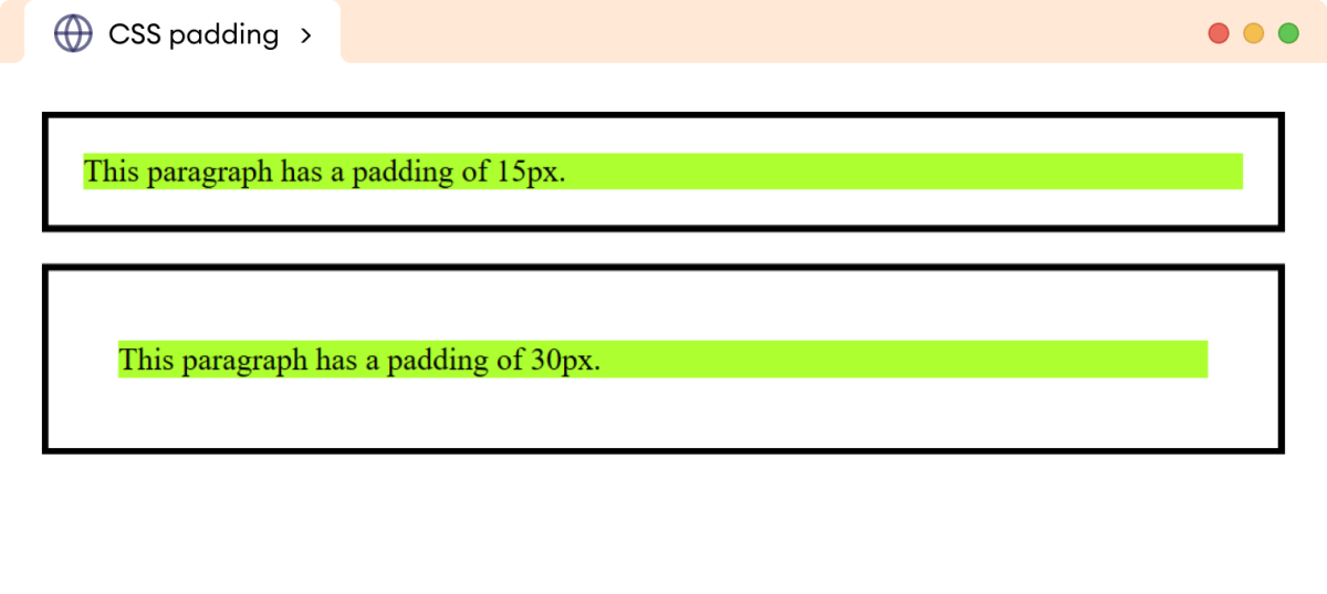 CSS Padding Example CSS Padding Example
