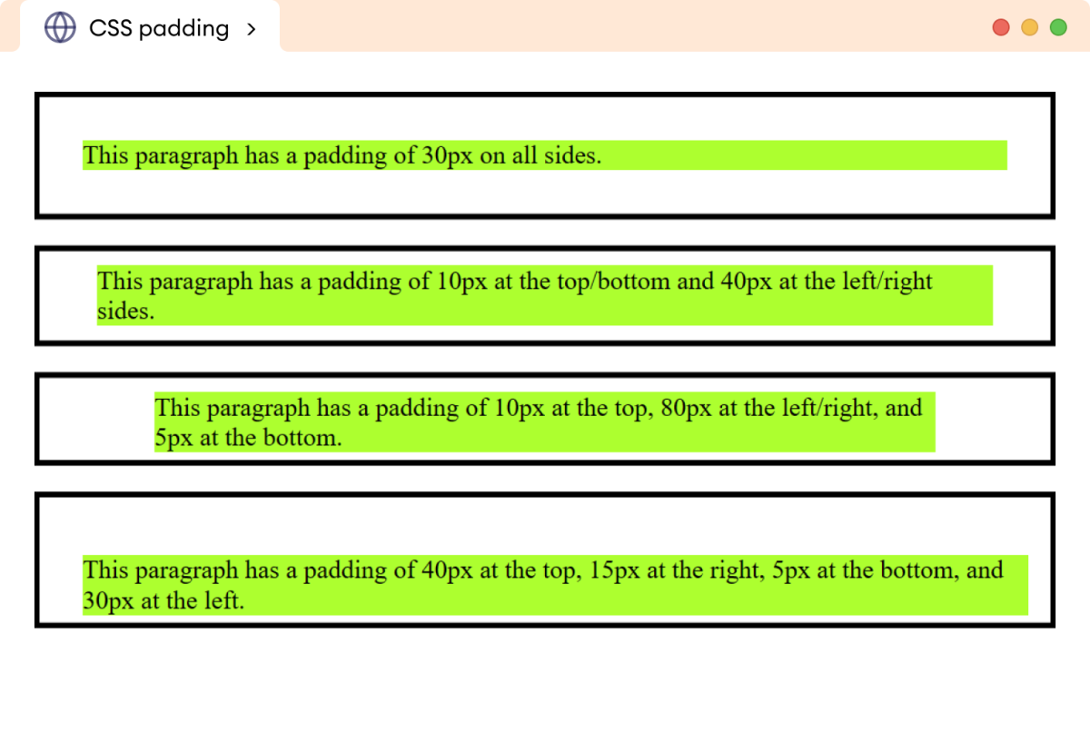 CSS Padding Shorthand Example CSS Padding Shorthand Example