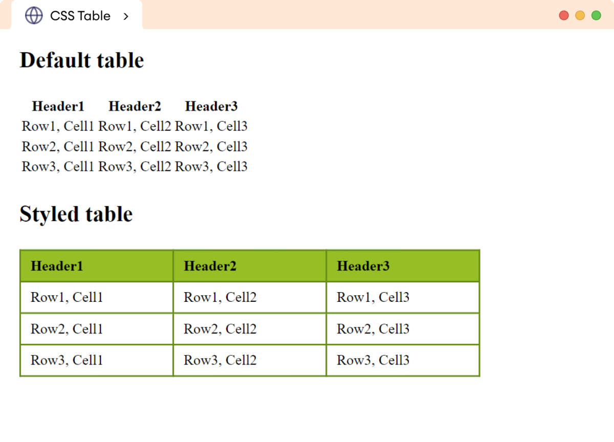 CSS Tables Styling Example CSS Tables Styling Example