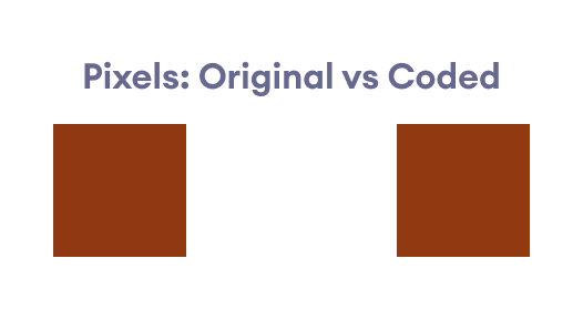 Original Pixel vs Coded Pixel Original Pixel vs Coded Pixel