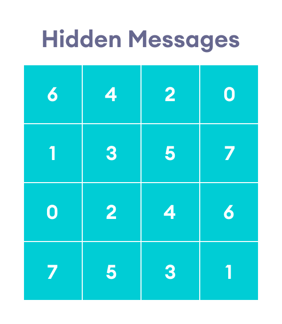 Hidden Messages Hidden Messages
